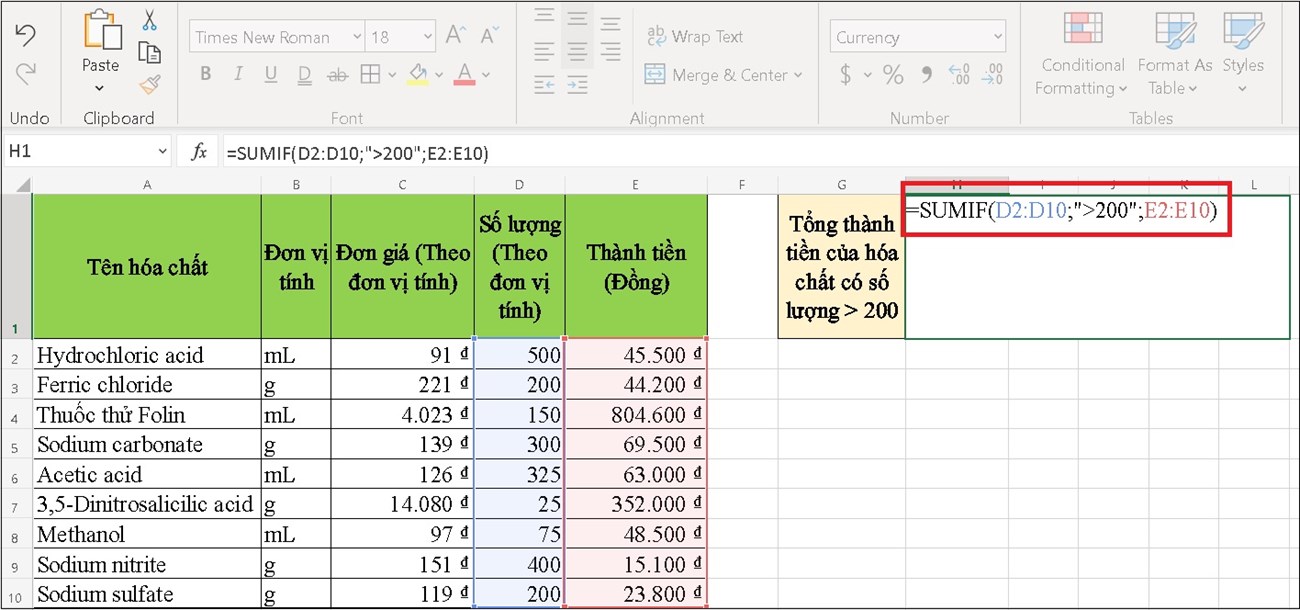 Công thức hàm SUMIF - Hướng dẫn chi tiết và ví dụ minh họa