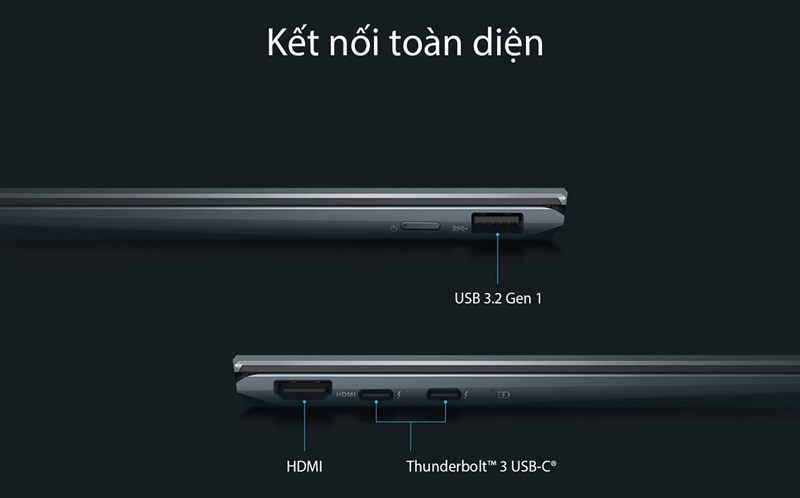 Các cổng kết nối trên ZenBook Flip 13. Nguồn: ASUS.