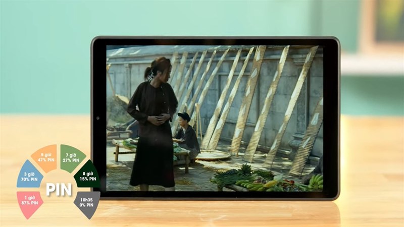 Lenovo Tab M8 (TB-8505X)