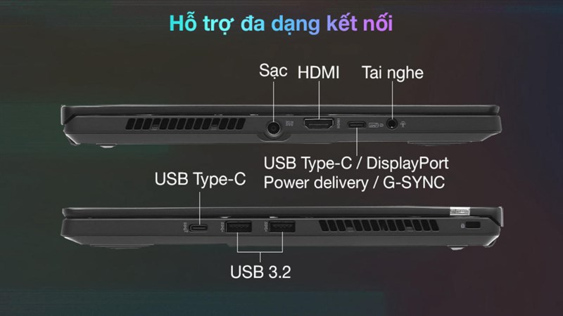 Asus Rog Zephyrus G14 GTX1650 - laptop gaming nhỏ gọn, không sợ kẻ địch mạnh, chỉ sợ không có Zephyrus G14 để chiến game