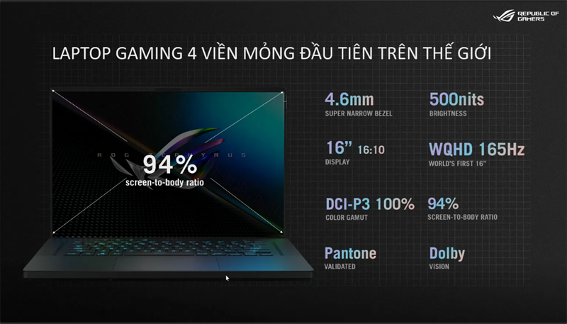 Màn hình của Zephyrus M16 đạt tỷ lệ màn hình trên thân máy là 94%. Nguồn: ASUS.