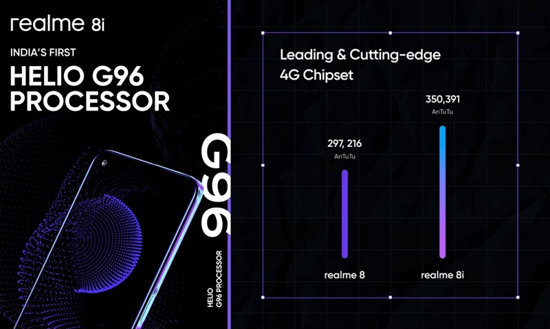 Realme 8i lộ cấu hình và điểm AnTuTu