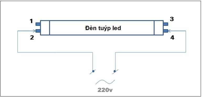 Installation of single LED tube into LED fixture