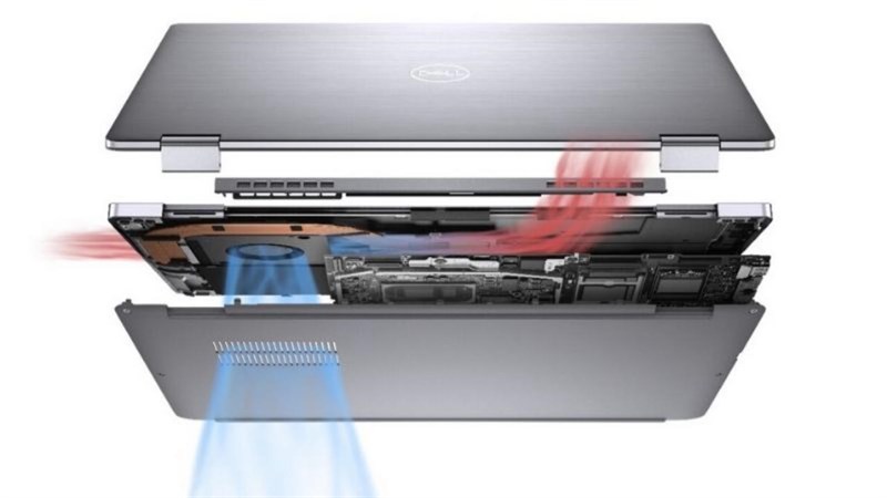 phần cứng Laptop Dell