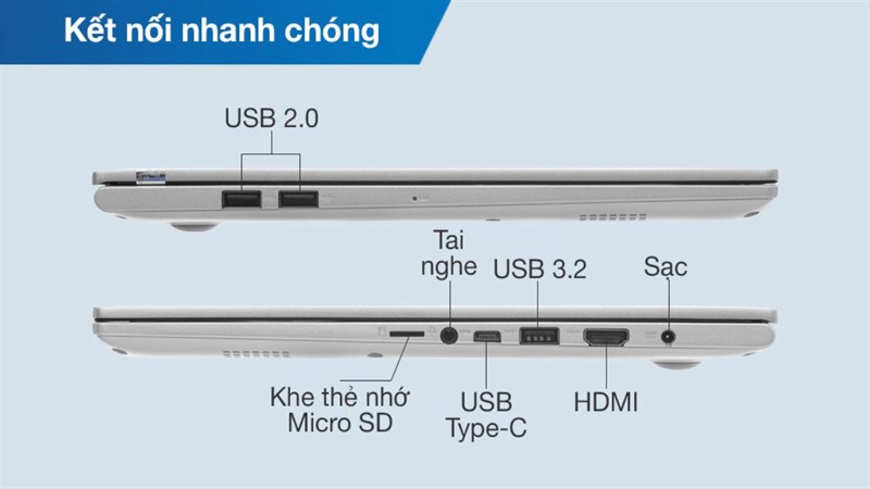 Top 5 laptop xách tay mùa tựu trường giá rẻ tại Thế Giới Di Động