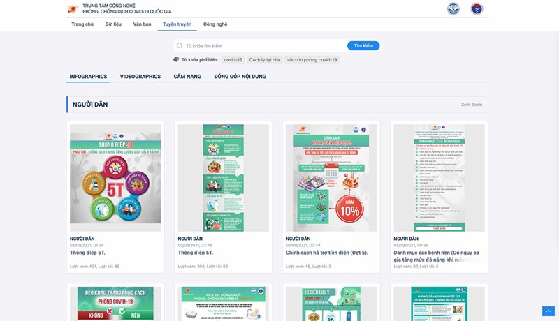 Ra mắt cẩm nang điện tử phòng chống dịch Covid-19: Đầy đủ và tiện dụng