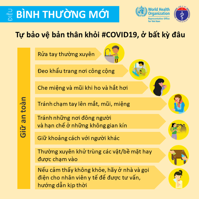 Trạng thái bình thường mới