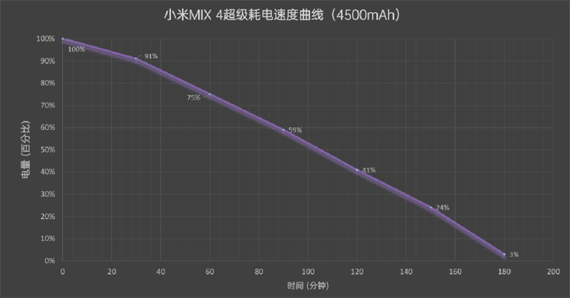 xiaomi_mix_4 xiaomi_mix_4