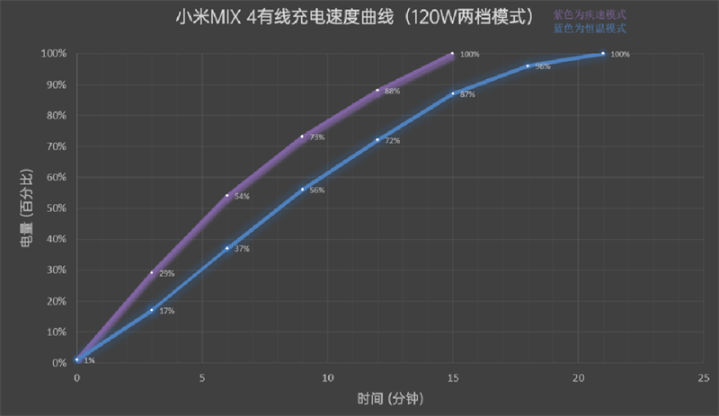 xiaomi_mix_4 xiaomi_mix_4