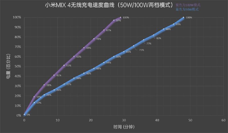 xiaomi_mix_4 xiaomi_mix_4