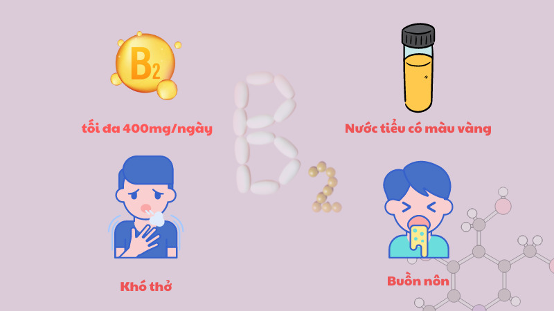 Một số tác dụng phụ của vitamin B2