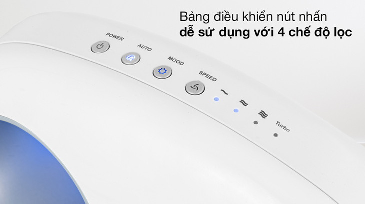 Bảng điều khiển đa chức năng, đơn giản dễ sử dụng
