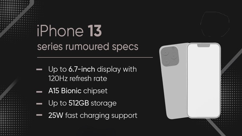 iPhone 13 lộ danh sách màu sắc và bộ nhớ lưu trữ trên trang web bán lẻ