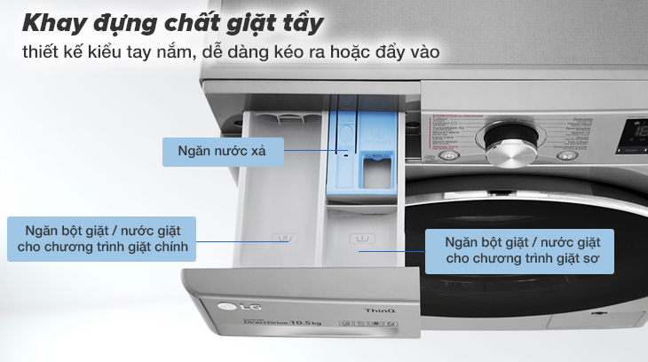 Khay đựng chất giặt tẩy của máy được đặt bên cạnh bảng điều khiển