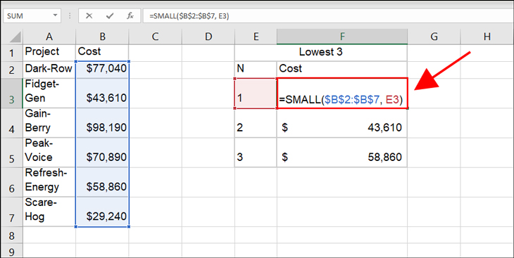 Nhập =SMALL($B$2:$B$7, E3) vào ô F3 và kéo xuống qua F5 để tìm 3 giá trị nhỏ nhất trong bảng