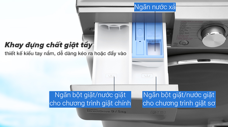 Ngăn đựng nước giặt, nước xả của máy