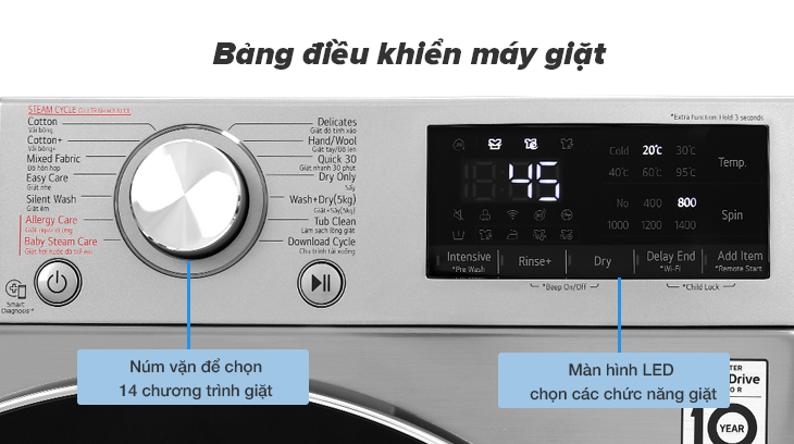 Phía trên cửa lồng giặt là bảng điều khiển
