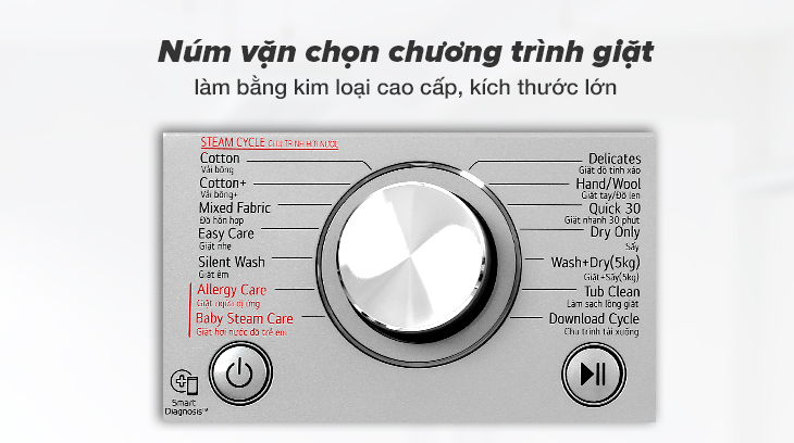 Núm vặn xoay bên trái được thiết kế với dạng núm kim loại kích thước lớn