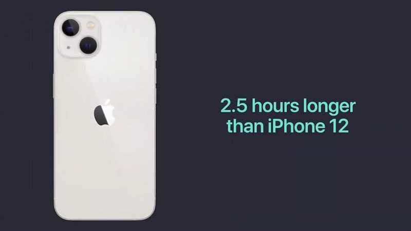 Thời lượng pin của iPhone 13 sẽ lâu hơn 2.5 tiếng so với iPhone 12.