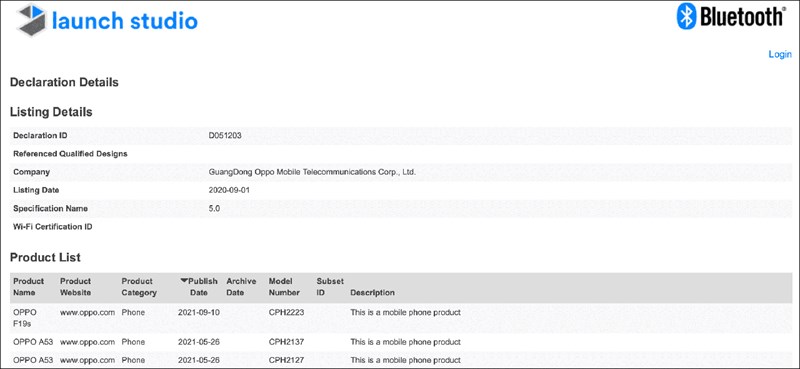 Rộ thông tin OPPO F19s: Chip Snapdragon 662, viên pin 5.000mAh và ... Rộ thông tin OPPO F19s: Chip Snapdragon 662, viên pin 5.000mAh và ...