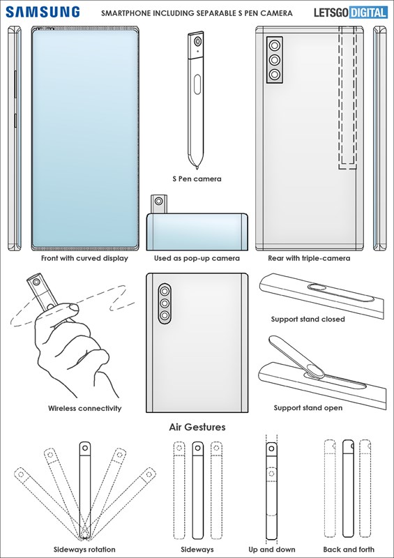 Ảnh mô tả bằng sáng chế của Samsung