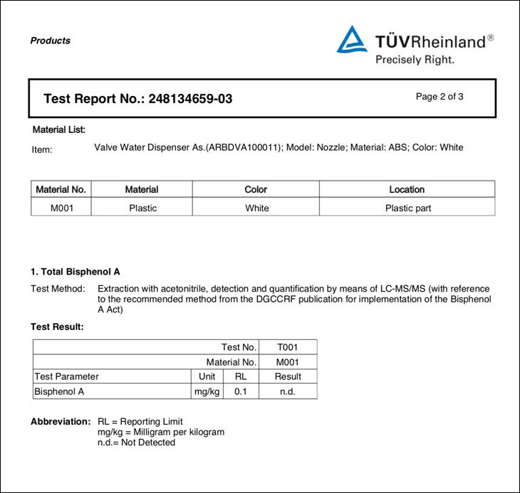 Chứng nhận từ tổ chức quốc tế TUV Rheinland