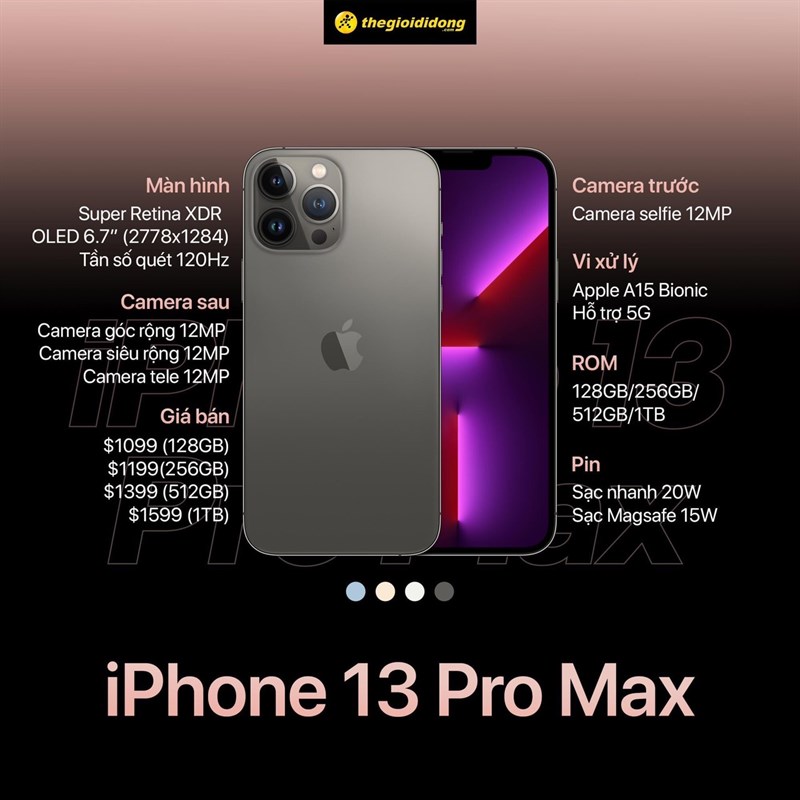 Cấu hình chi tiết iPhone 13 Pro Max