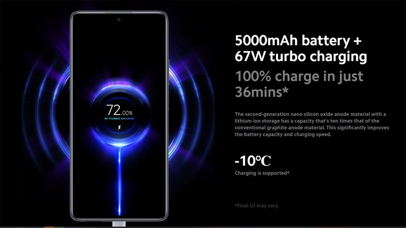 Khác với Xiaomi Mi 11T Pro, Xiaomi Mi 11T chỉ được trang bị sạc nhanh 67 W