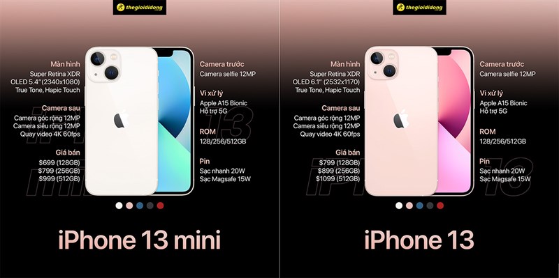 iPhone 13 và iPhone 13 mini ra mắt