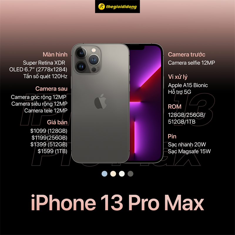 Màn hình iPhone 13 Pro Max - Giá bao nhiêu tiền? | Xem ngay!