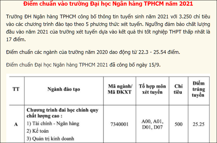 Hệ thống sẽ hiển thị điểm chuẩn từng ngành, tổ hợp môn và chỉ tiêu xét tuyển