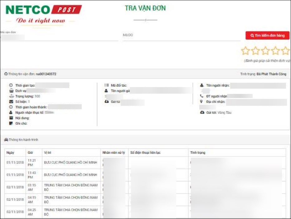 Thông tin về công ty NETCO, cổ phiếu của bạn NETCO