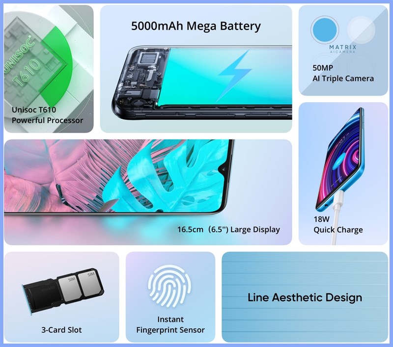 Các thông số kỹ thuật của Realme C25Y