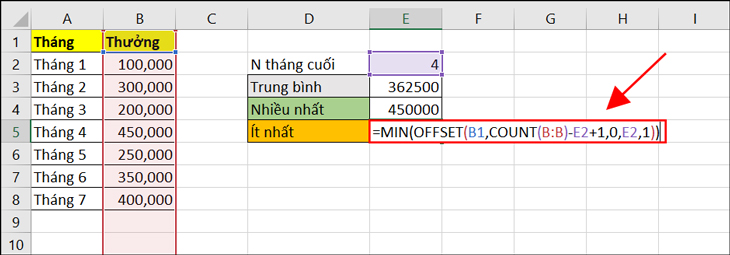 Bạn nhập =MIN(OFFSET(B1,COUNT(B:B)-E2+1,0,E2,1)).