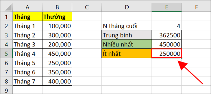 Nhấn phím Enter để hiển thị kết quả.