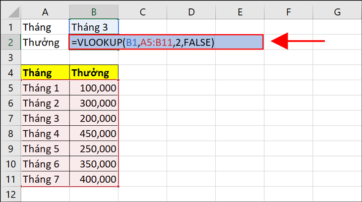 Bạn hãy nhập hàm =VLOOKUP(B1,A5:B11,2,FALSE) vào ô tham chiếu muốn hiển thị kết quả.