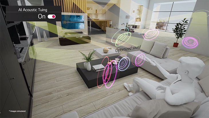 13 điểm nhấn trên dòng tivi OLED evo của LG 2021 mà bạn nên biết > AI Acoustic Tuning