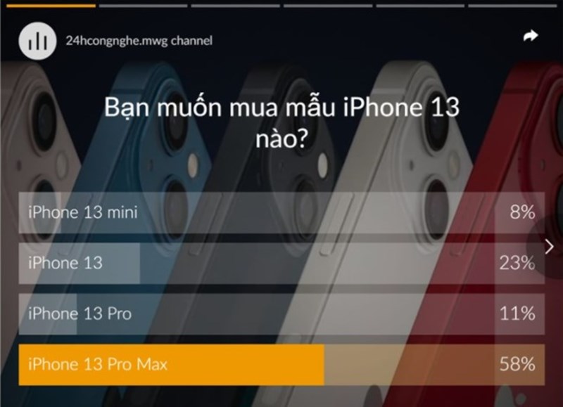 Apple đang dần tạo khác biệt hoá lớn giữa các dòng iPhone 13, dòng Pro nay đã thực sự Apple đang dần tạo khác biệt hoá lớn giữa các dòng iPhone 13, dòng Pro nay đã thực sự