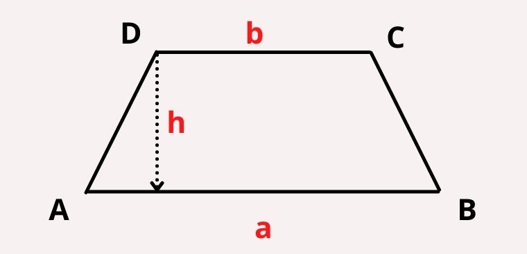 Công thức tính diện tích hình thang thường vuông cân