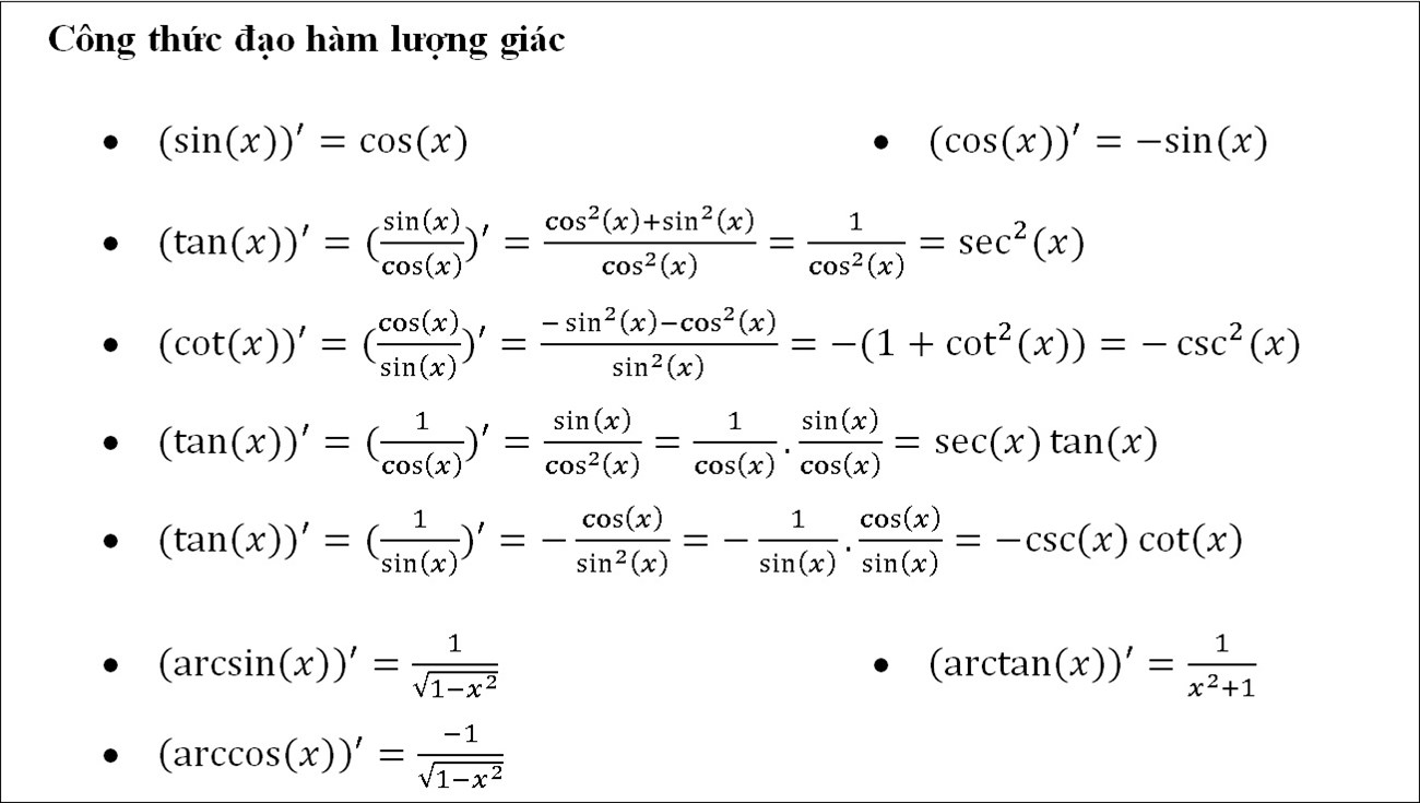 Công thức đạo hàm lượng giác