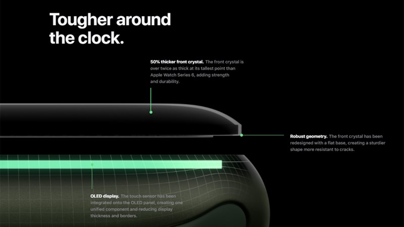 Apple Watch S7 với chất liệu kính chống nứt, bền hơn nhiều, giá tốt