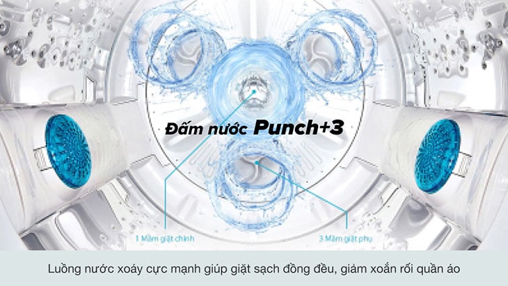 đấm nước Punch+3 đấm nước Punch+3