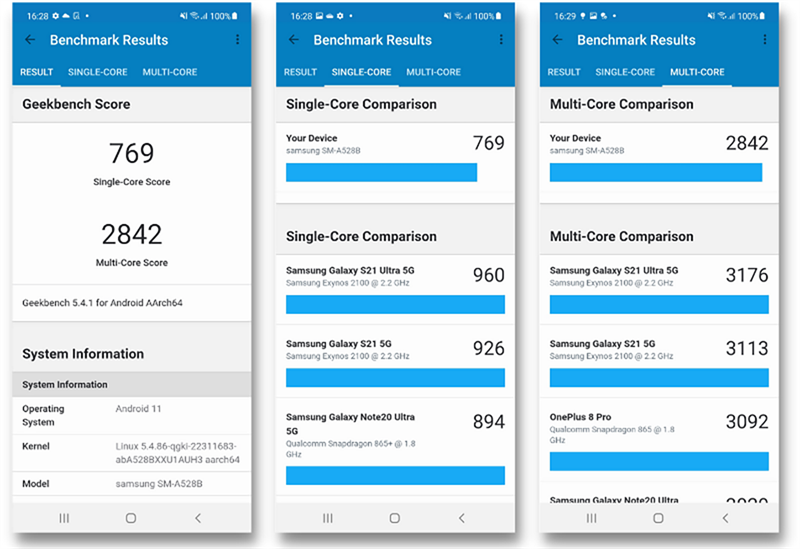 Điểm GeekBench 5 của Galaxy A52s 5G.