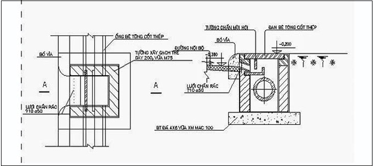 Hộp gen là một thành phần quan trọng trong hệ thống điện của các tòa nhà. Nó giúp bảo vệ các thiết bị điện khỏi nguy cơ sự cố và đảm bảo cho hệ thống hoạt động ổn định. Hãy xem hình ảnh liên quan để thấy được cách thức hoạt động và vị trí của các hộp gen trong công trình xây dựng.