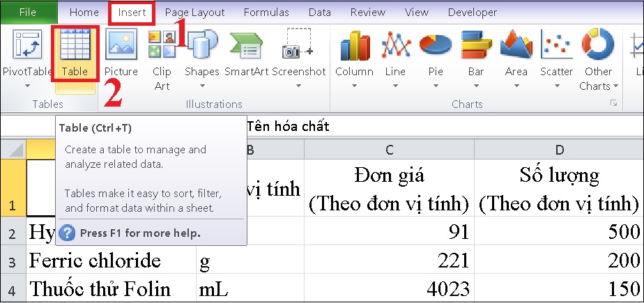 Vào thẻ Insert > Chọn Table.