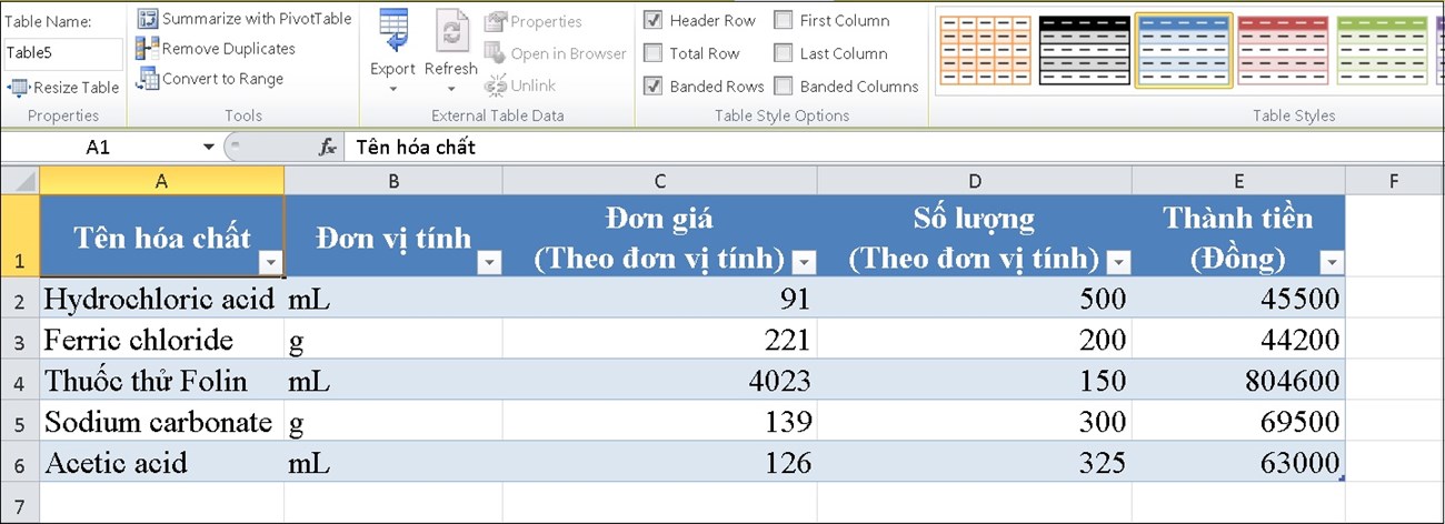 Cách tạo bảng trong Excel đơn giản và dễ thực hiện nhất