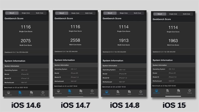 Điểm Geekbench 5 của trước và sau khi nâng cấp iOS 15 của iPhone XR Điểm Geekbench 5 của trước và sau khi nâng cấp iOS 15 của iPhone XR