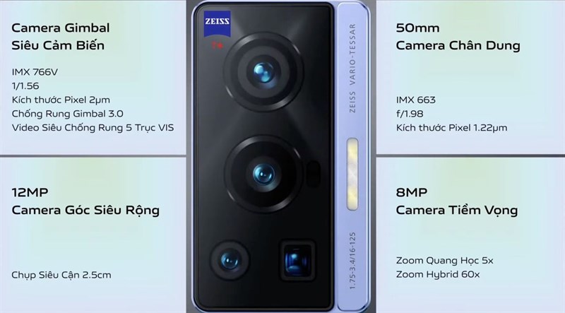 Thông số của cụm camera trên Vivo X70 Pro Thông số của cụm camera trên Vivo X70 Pro