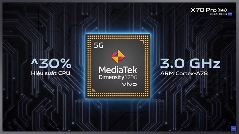 X70 Pro X70 Pro