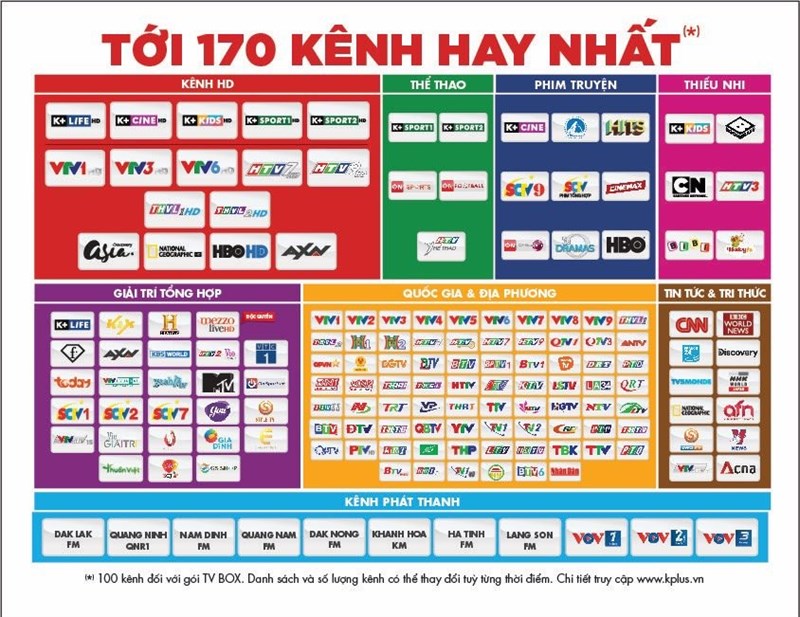 CÁC KÊNH HAY NHẤT CỦA K+